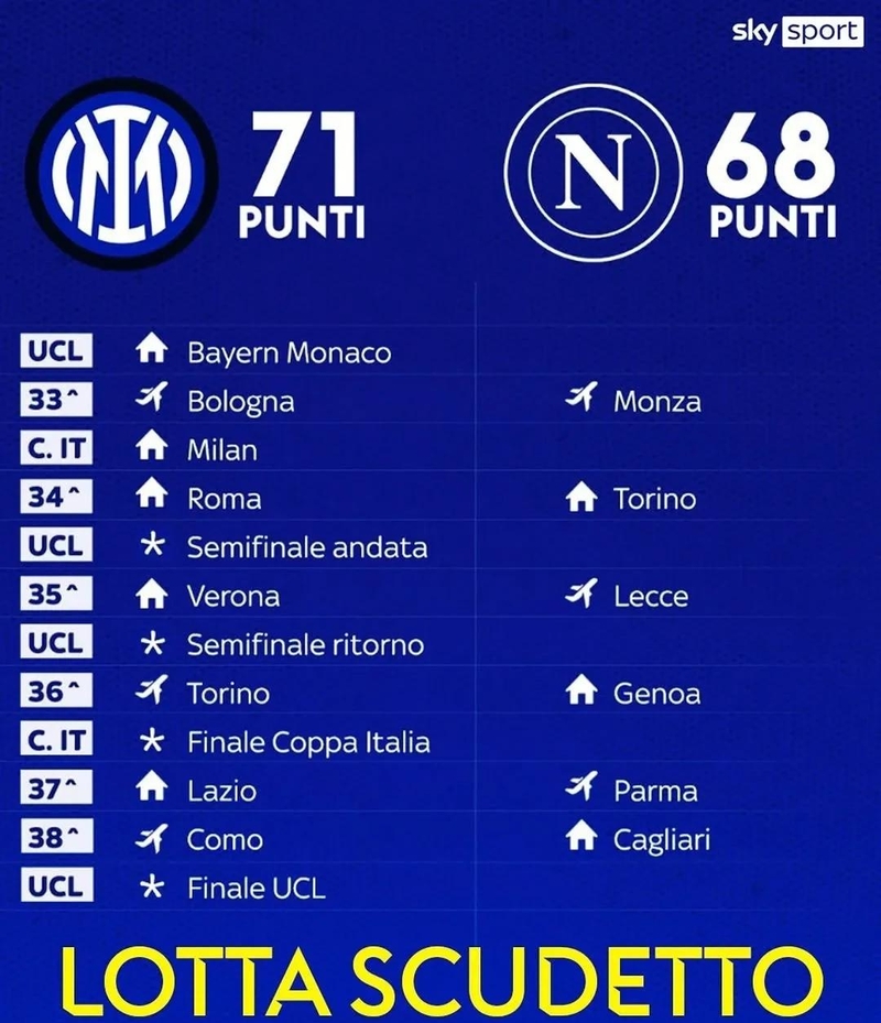 开云平台-国际比赛日国际米兰调整名单以备意大利杯,复出首秀环节打磨,信心回归,控场能力受关注的简单介绍